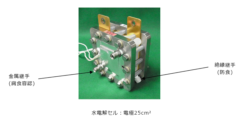 各水電解セル